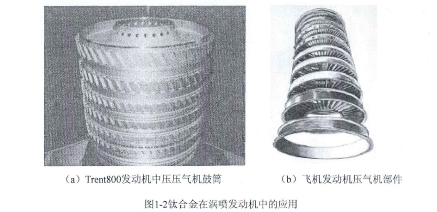 鈦合金在禍噴發動機中的應用