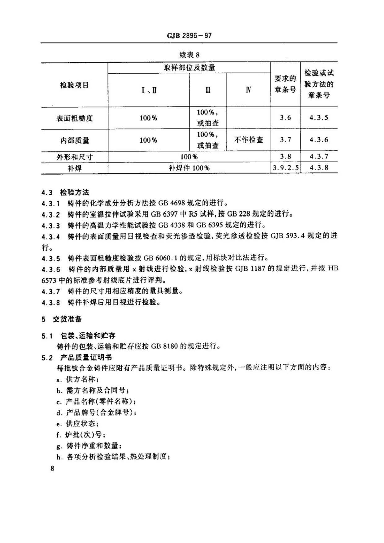 鈦及鈦合金熔模精密鑄件規范國軍標 GJB 2896-97